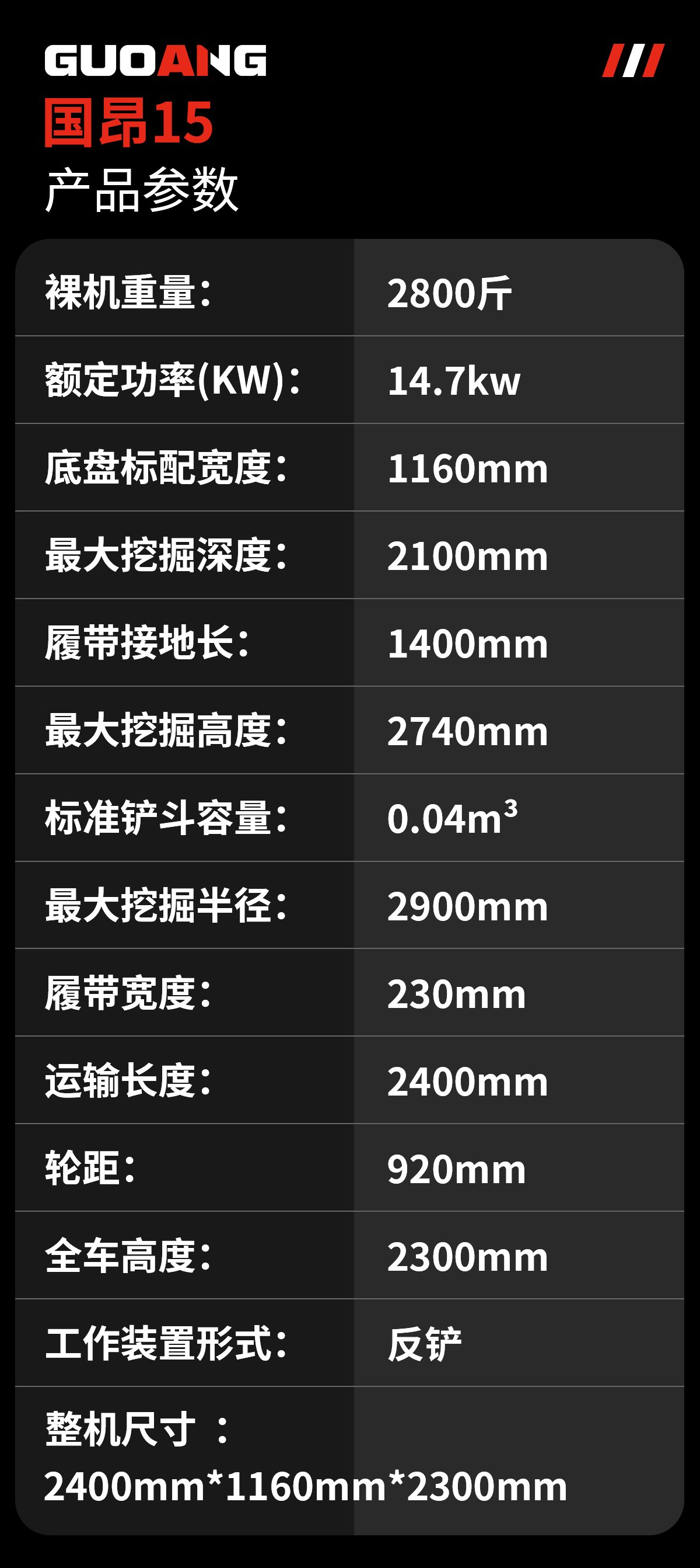 国昂15微型挖掘机（1.5吨）全新机