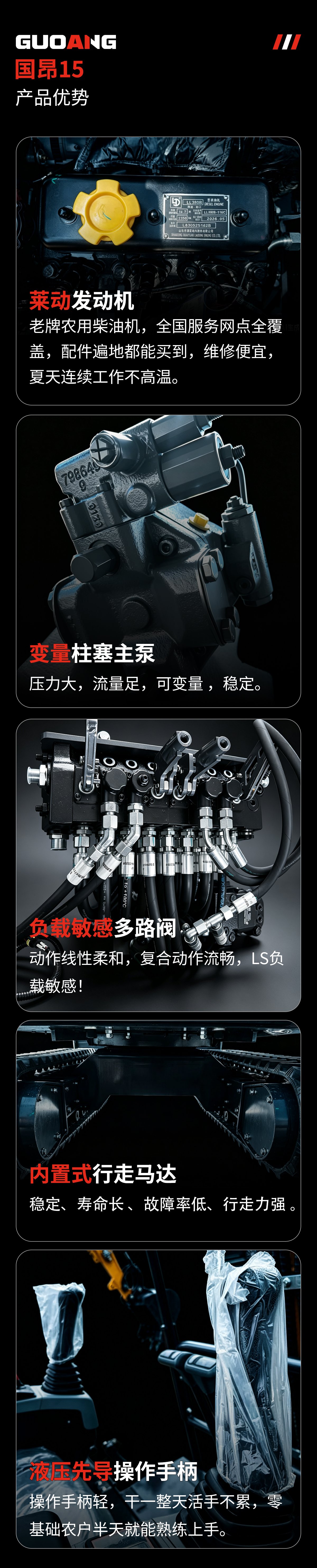 国昂15微型挖掘机（1.5吨）全新机
