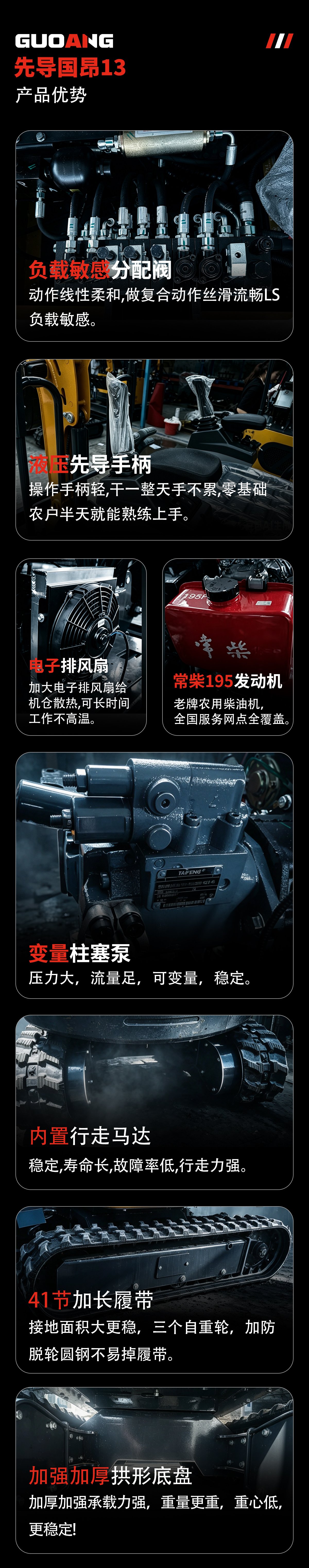 Guoang 13 Pilot Model Mini Excavator (1.3 tons) Brand New Machine