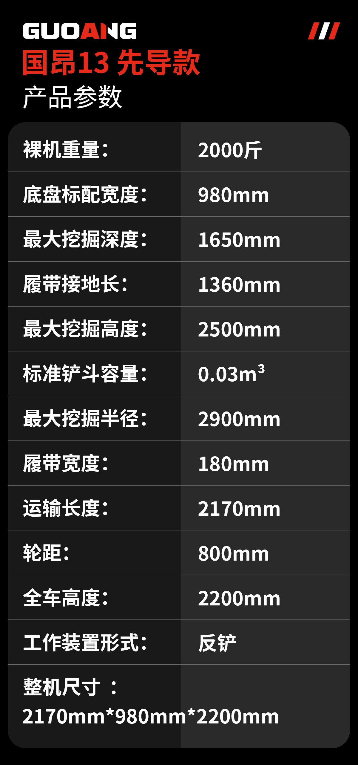 Guoang 13 Pilot Model Mini Excavator (1.3 tons) Brand New Machine