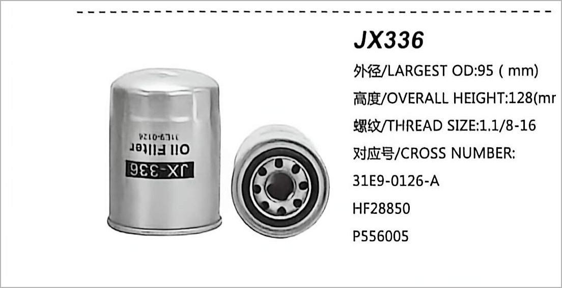 Filtro de Óleo Spin-on JX336